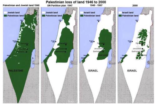 palestinemap